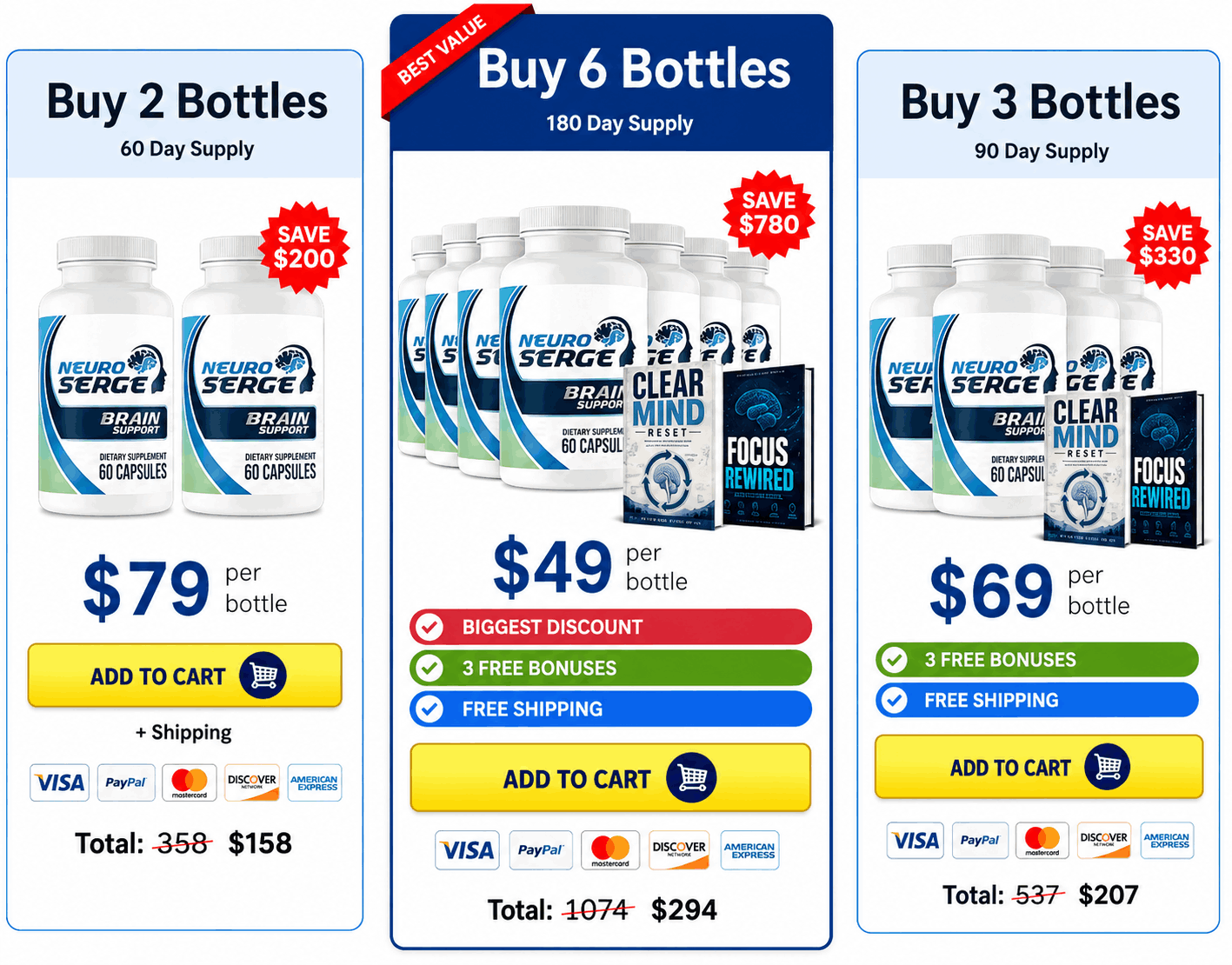Neuro-Serge-pricing